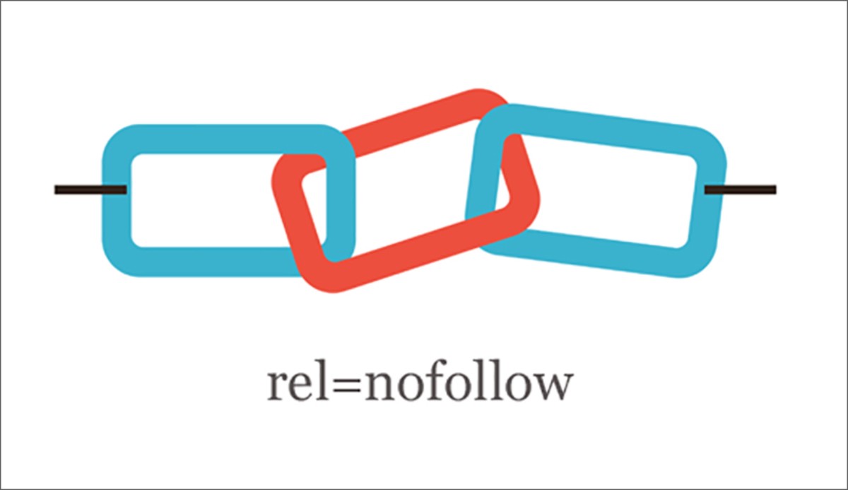 Do affiliate links hurt SEO